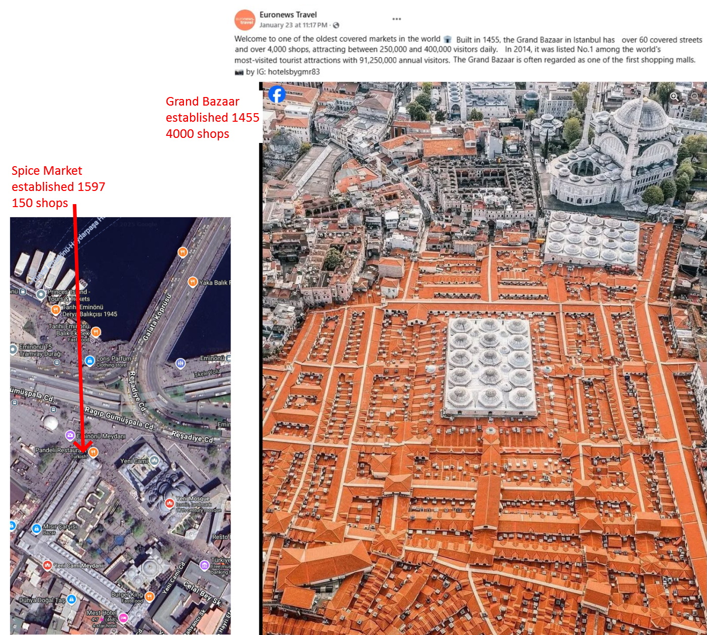 Istanbul Spice Market Grand Bazaar