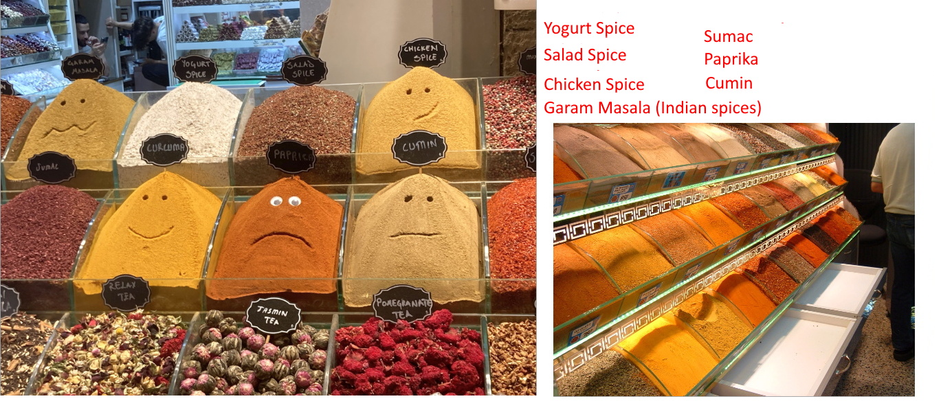 Istanbul Spice Market Grand Bazaar